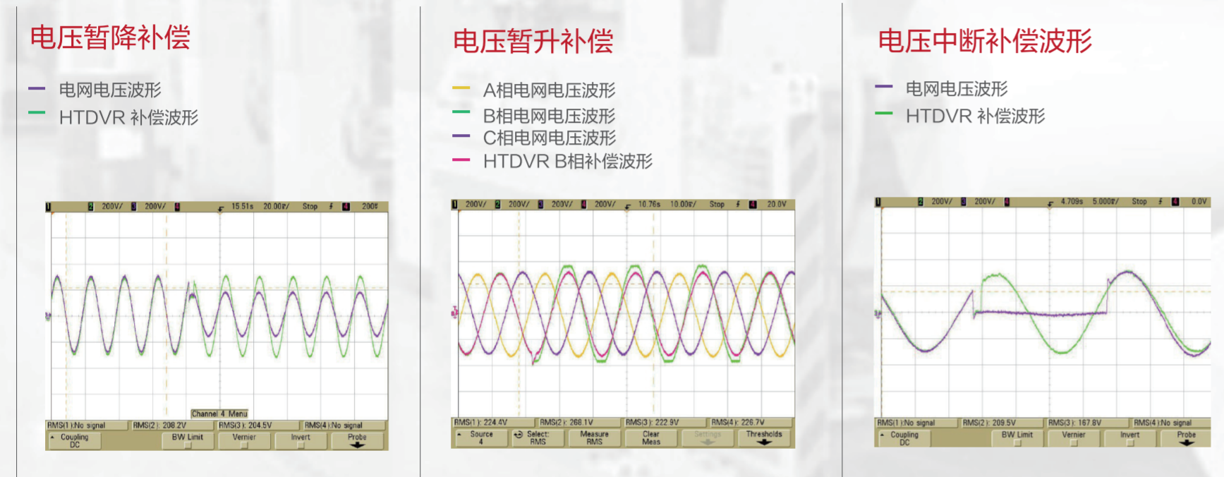 華天動態電壓恢復器補償波形