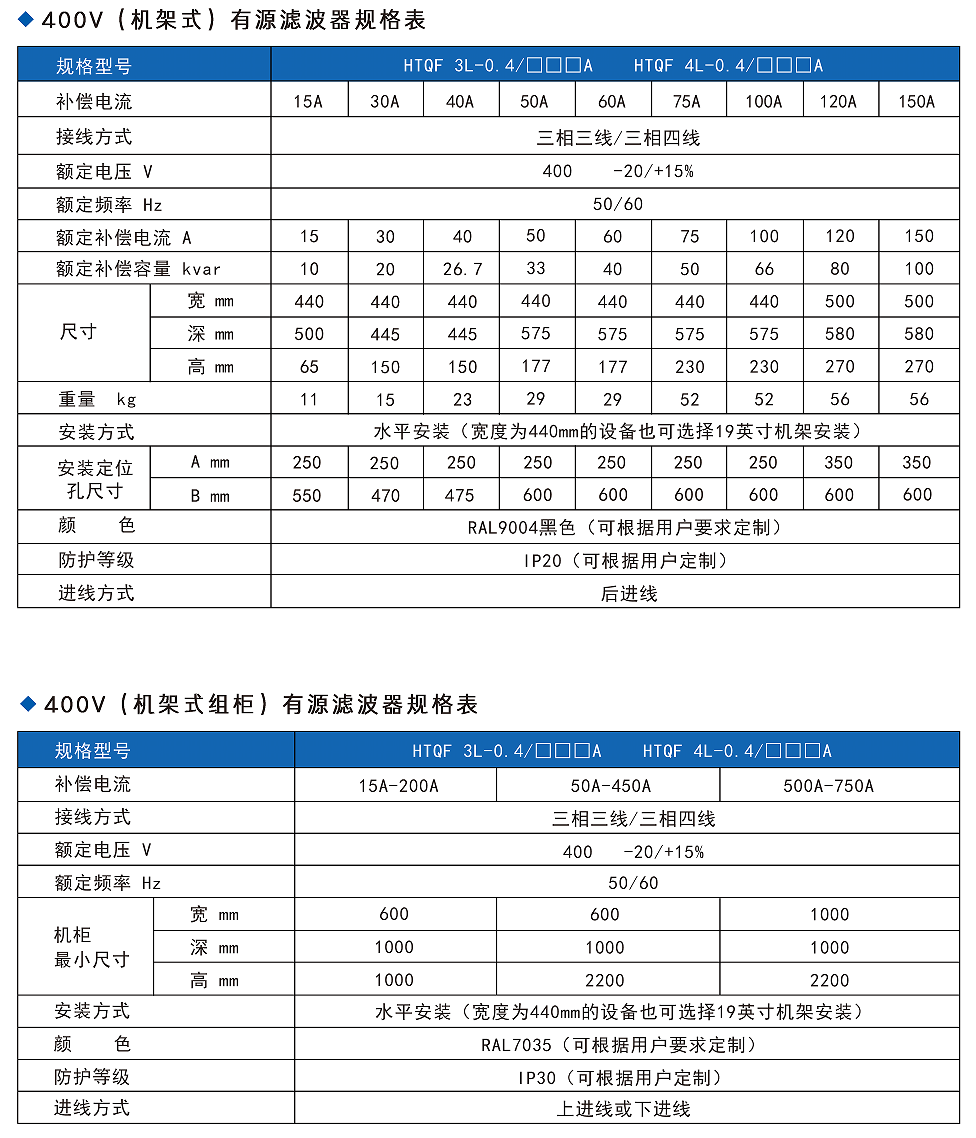 華天有源濾波器參數