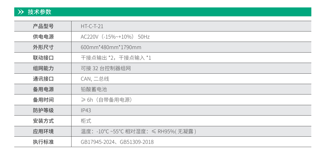 華天應急照明控制器技術參數