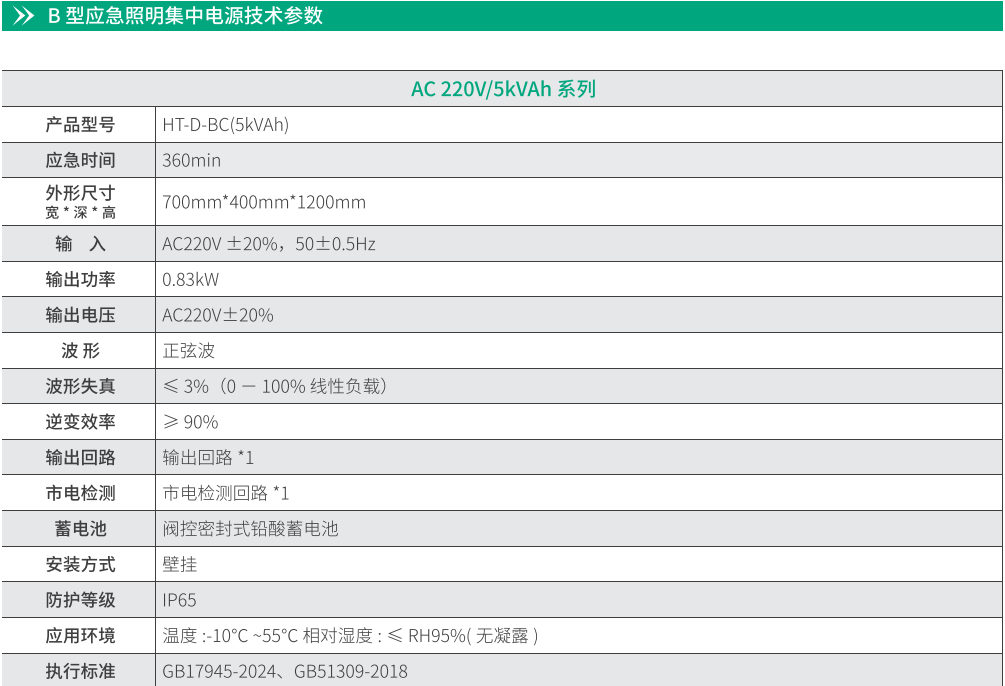 華天應急照明集中電源技術參數