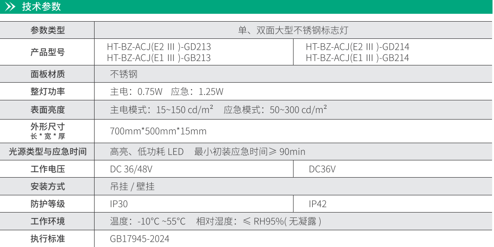 華天大型不銹鋼標志燈技術參數