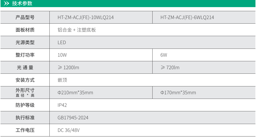 華天嵌入式筒燈技術參數