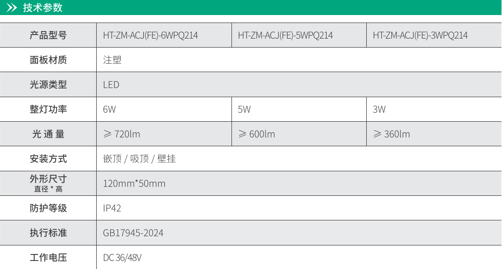 華天三合一筒燈技術參數
