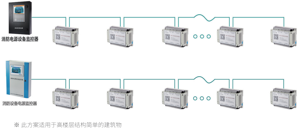 華天電氣消防設備系統方案介紹