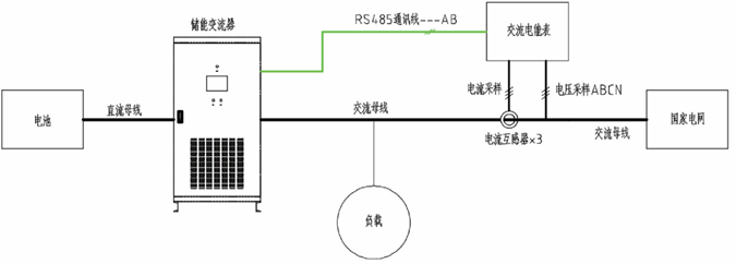 華天PCS防逆流系統(tǒng)拓?fù)鋱D