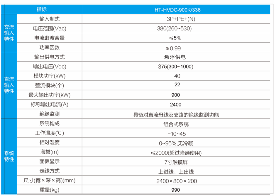 華天HVDC技術(shù)參數(shù)